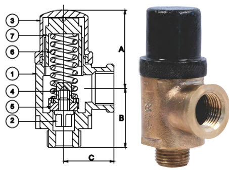 Bronze Relief Safety Valves