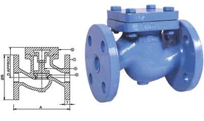 CAST IRON CHECK VALVE (NRV)