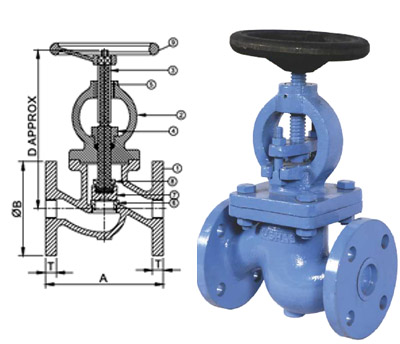 CAST IRON STOP VALVE 