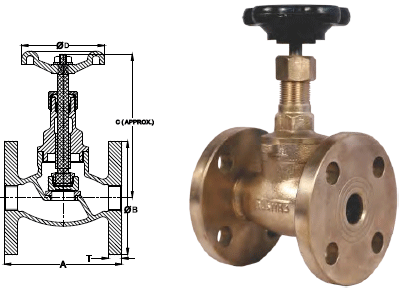 Flanged End Valves - Steam Stop Valve